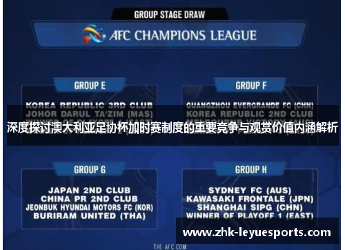 深度探讨澳大利亚足协杯加时赛制度的重要竞争与观赏价值内涵解析