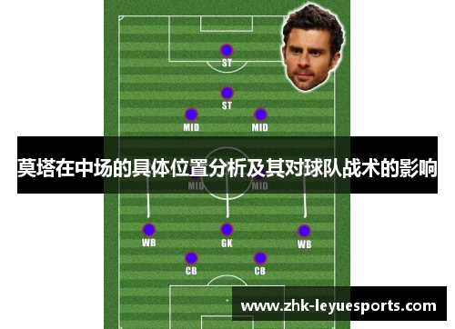 莫塔在中场的具体位置分析及其对球队战术的影响