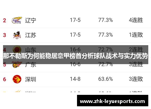 那不勒斯为何能稳居意甲榜首分析球队战术与实力优势