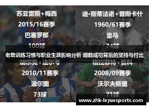 老詹训练习惯与职业生涯影响分析 细数成功背后的坚持与付出