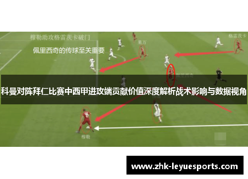 科曼对阵拜仁比赛中西甲进攻端贡献价值深度解析战术影响与数据视角 科曼对阵拜仁比赛中西甲进攻端贡献价值深度解析战术影响与数据视角