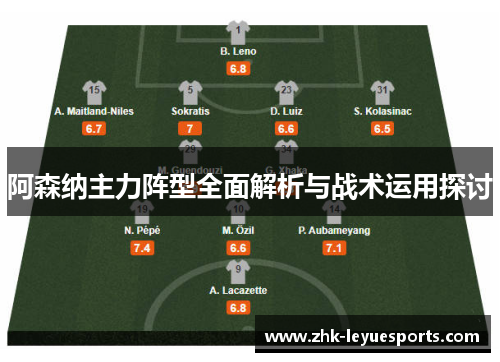 阿森纳主力阵型全面解析与战术运用探讨