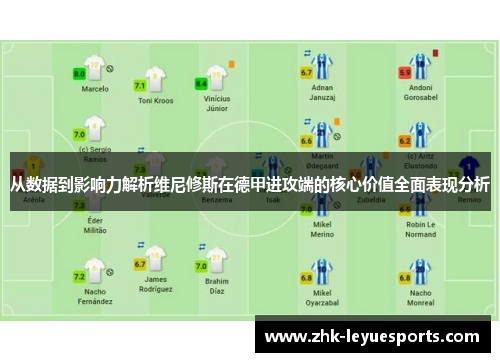 从数据到影响力解析维尼修斯在德甲进攻端的核心价值全面表现分析 从数据到影响力解析维尼修斯在德甲进攻端的核心价值全面表现分析